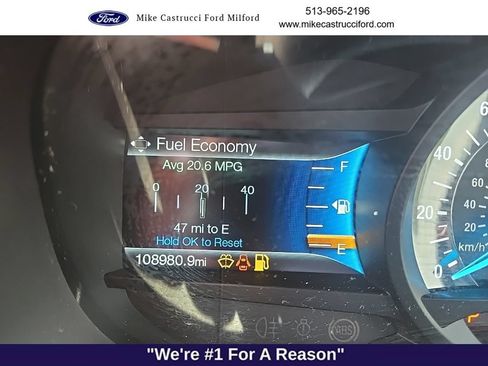 Used 2017 Ford Edge Titanium w/ Technology Package FWD image 5