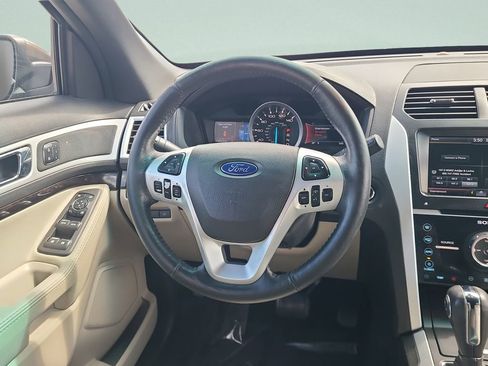 Used 2015 Ford Explorer Limited w/ Equipment Group 302A image 28