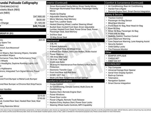 Used 2021 Hyundai Palisade Calligraphy image 6