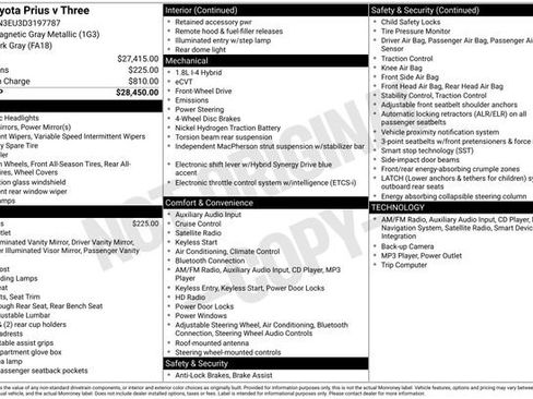 Used 2013 Toyota Prius V Three image 32