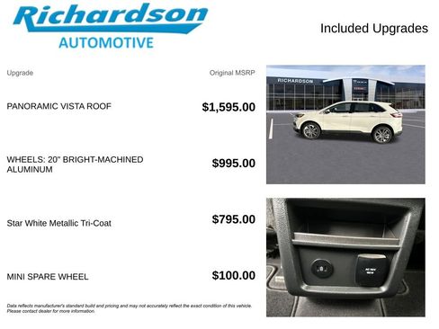 Used 2022 Ford Edge Titanium image 6