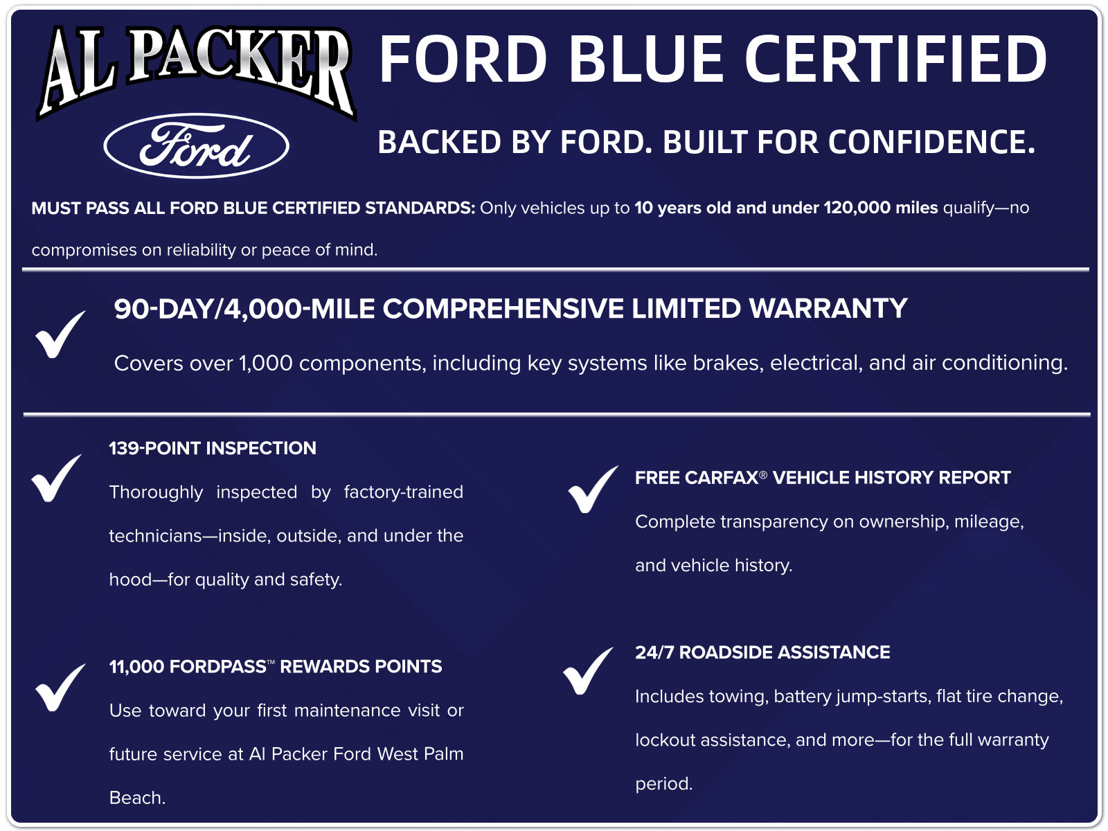 Used 2022 Ford Expedition Max Limited AWD/4WD image 2