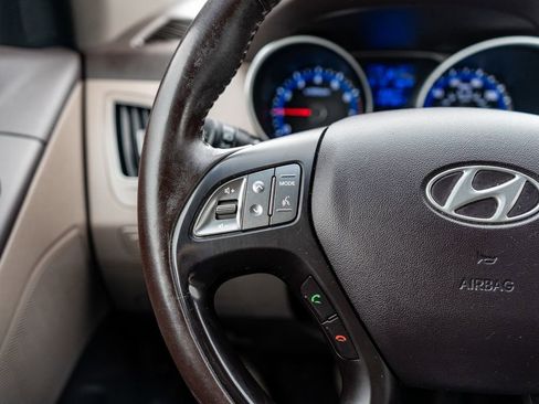 Used 2015 Hyundai Tucson SE image 21