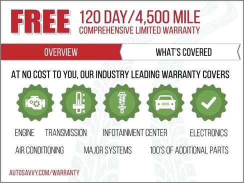 Used 2023 Acura TLX w/ Technology Package image 4