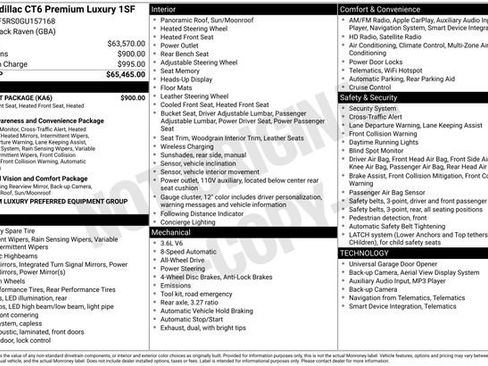 Used 2016 Cadillac CT6 Premium Luxury w/ Comfort Package image 15