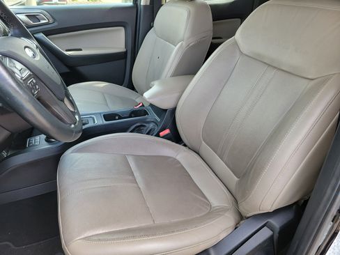 Used 2021 Ford Ranger Lariat w/ FX4 Off-Road Package image 4