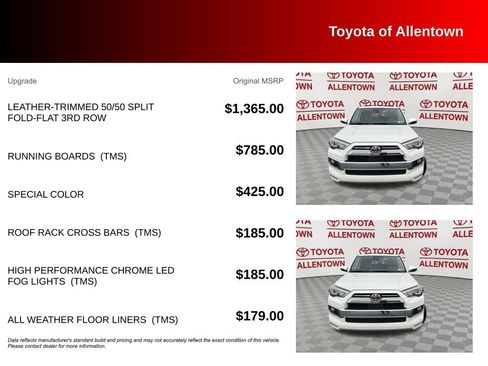 Used 2023 Toyota 4Runner Limited AWD/4WD image 4