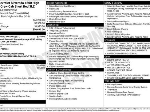 Used 2024 Chevrolet Silverado 1500 High Country w/ Z71 Off-Road Package image 43