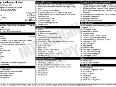Certified 2020 Toyota 4Runner Limited AWD/4WD image 37