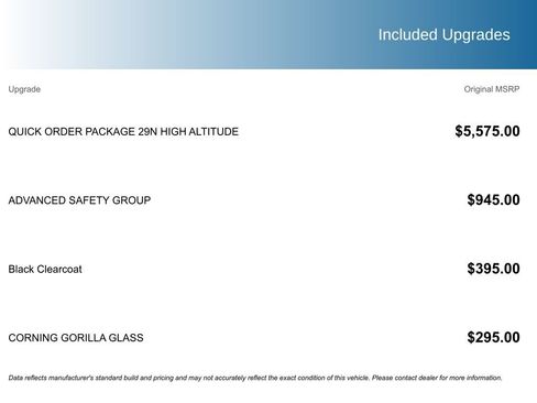 Used 2022 Jeep Wrangler Unlimited Sahara image 5