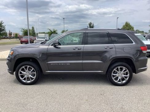 Used 2021 Jeep Grand Cherokee Summit w/ Platinum Series Group AWD/4WD image 8