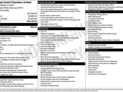 Used 2020 Jeep Grand Cherokee Limited w/ Trailer Tow Group IV image 4