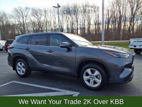 Used 2022 Toyota Highlander LE image 5