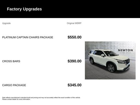 Used 2023 Nissan Pathfinder Platinum AWD/4WD image 6