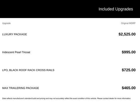 Used 2024 Chevrolet Tahoe Z71 w/ Luxury Package image 2