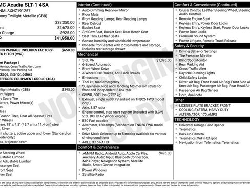 Used 2017 GMC Acadia SLT image 15