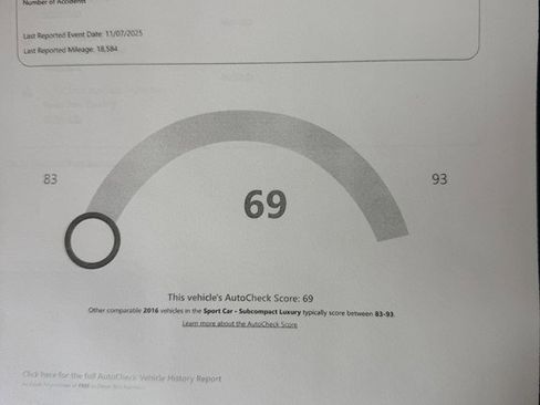 Used 2016 Mercedes-Benz SLK 300 image 22