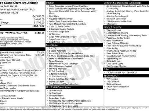 Used 2023 Jeep Grand Cherokee Altitude image 43