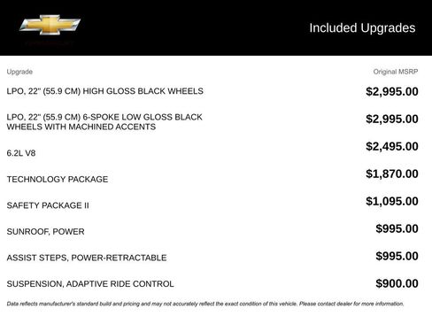 Used 2022 Chevrolet Silverado 1500 High Country w/ Technology Package image 10