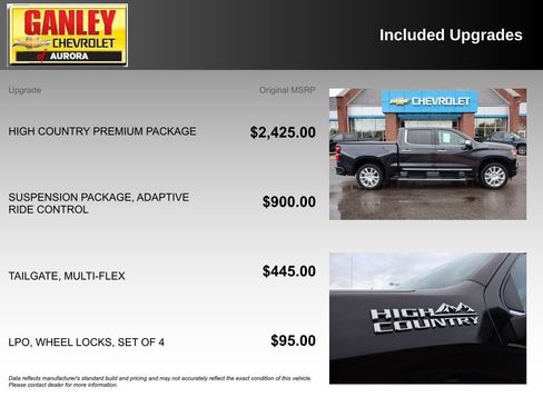 Used 2023 Chevrolet Silverado 1500 High Country w/ High Country Premium Package image 6