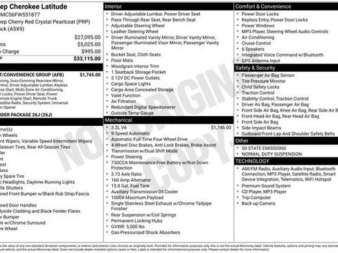 Used 2015 Jeep Cherokee Latitude w/ Comfort/Convenience Group image 27