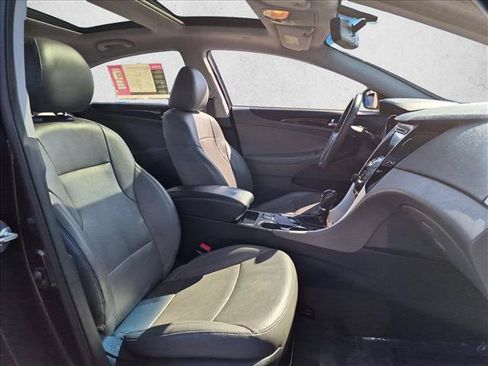 Used 2013 Hyundai Sonata Limited w/ Premium Pkg FWD image 23