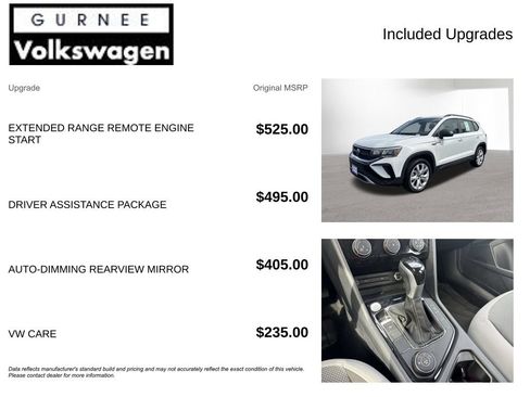 Used 2023 Volkswagen Taos S w/ Driver Assistance Package AWD/4WD image 4