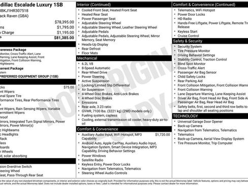 Used 2017 Cadillac Escalade Luxury image 25