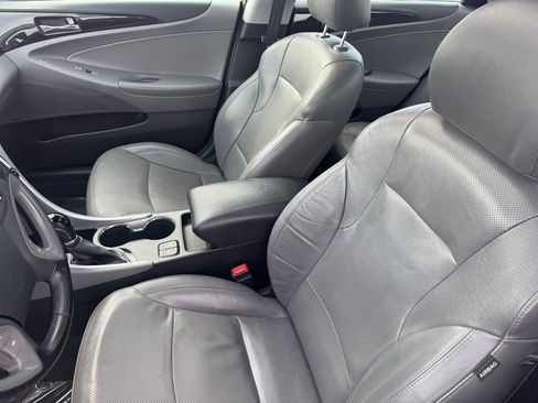 Used 2014 Hyundai Sonata Limited FWD image 6