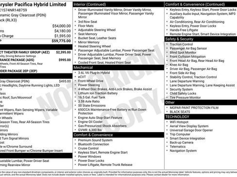 Used 2022 Chrysler Pacifica Limited w/ Uconnect Theater Family Group FWD image 6