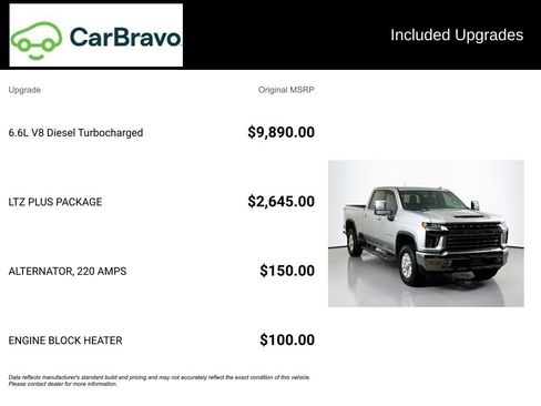 Certified 2022 Chevrolet Silverado 2500 LTZ w/ LTZ Plus Package image 15