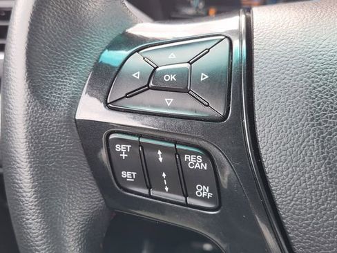 Used 2019 Ford Explorer Sport w/ Equipment Group 401A image 20