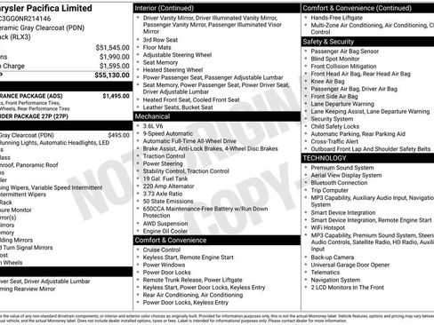 Used 2022 Chrysler Pacifica Limited w/ S Appearance Package AWD/4WD image 37