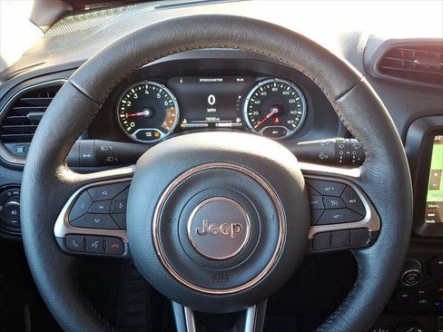 Used 2022 Jeep Renegade Limited AWD/4WD image 22