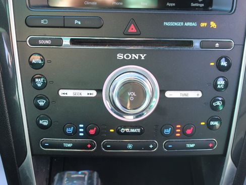 Used 2017 Ford Explorer Limited image 24