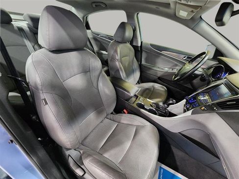 Used 2015 Hyundai Sonata Limited w/ Option Group 02 FWD image 30