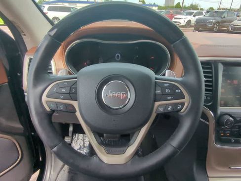 Used 2015 Jeep Grand Cherokee Summit w/ Platinum Series Group AWD/4WD image 21