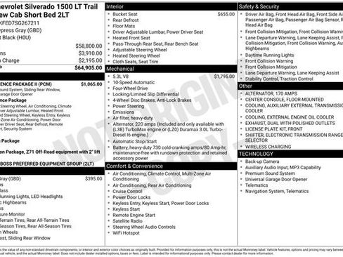 Certified 2025 Chevrolet Silverado 1500 LT Trail Boss w/ Convenience Package II AWD/4WD image 6