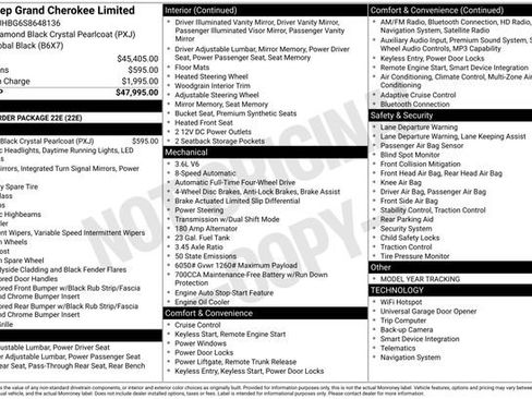 Used 2025 Jeep Grand Cherokee Limited image 5