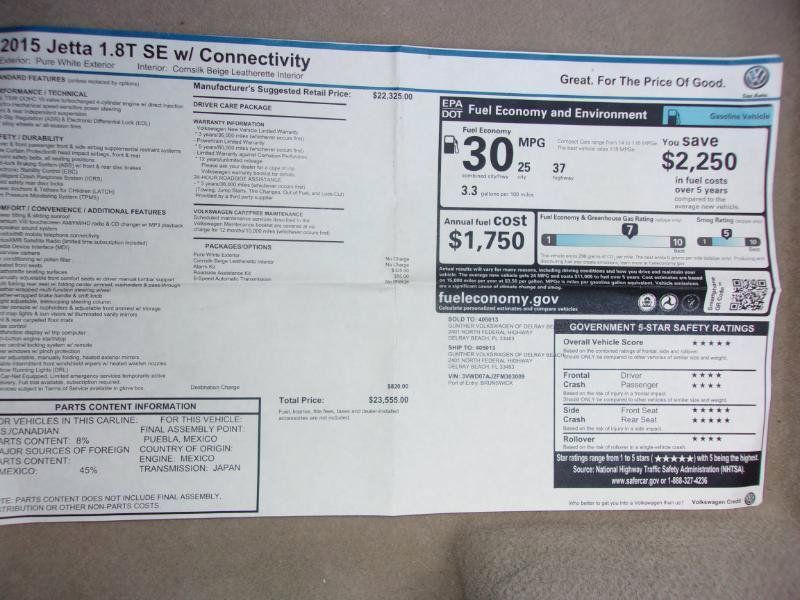 Used 2015 Volkswagen Jetta SE FWD image 22