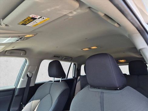Used 2023 Toyota Highlander LE AWD/4WD image 18