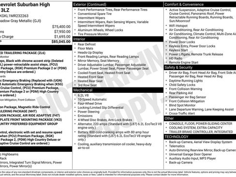 Used 2021 Chevrolet Suburban High Country AWD/4WD image 30