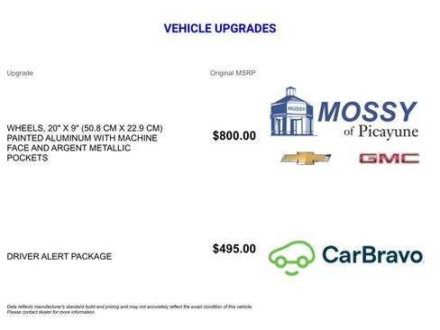 Certified 2024 Chevrolet Tahoe LS w/ Driver Alert Package RWD image 13