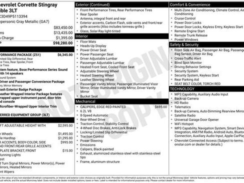 Used 2023 Chevrolet Corvette Stingray Premium Conv w/ Z51 Performance Package RWD image 33