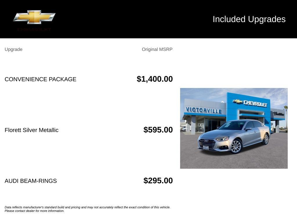 Used 2024 Audi A4 2.0T Premium w/ Convenience Package AWD/4WD image 5
