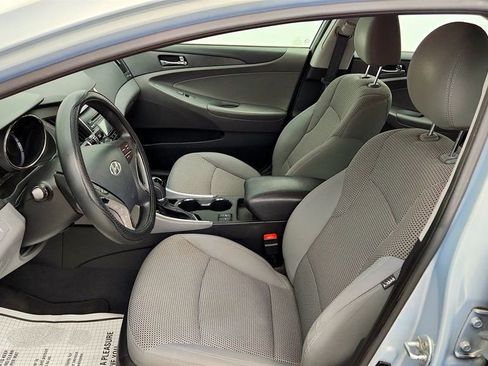 Used 2013 Hyundai Sonata GLS w/ Popular Equipment Pkg FWD image 18