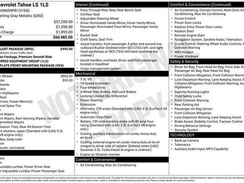 Used 2023 Chevrolet Tahoe LS w/ Driver Alert Package AWD/4WD image 38