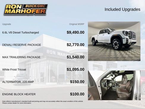 Used 2024 GMC Sierra 2500 Denali w/ Denali Reserve Package AWD/4WD image 6