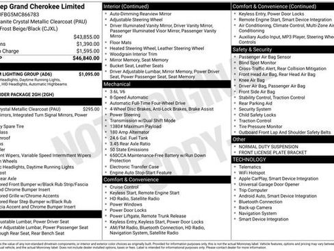 Used 2021 Jeep Grand Cherokee Limited w/ Premium Lighting Group image 4