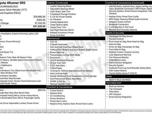 Used 2022 Toyota 4Runner SR5 image 19